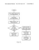 HYBRID OFF-PEAK AND JUST-IN-TIME INTEGRATION diagram and image