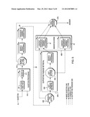 PROVIDING ANSWERS TO QUESTIONS USING MULTIPLE MODELS TO SCORE CANDIDATE     ANSWERS diagram and image