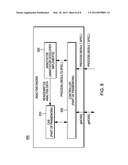 PROVIDING ANSWERS TO QUESTIONS USING MULTIPLE MODELS TO SCORE CANDIDATE     ANSWERS diagram and image