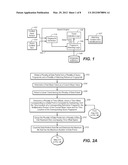 Trend Analysis in Content Identification Based on Fingerprinting diagram and image