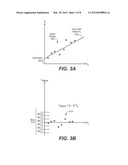 Trend Analysis in Content Identification Based on Fingerprinting diagram and image