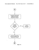 Method of Delivering Goods and Services Via Media diagram and image