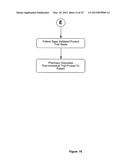 Method of Delivering Goods and Services Via Media diagram and image