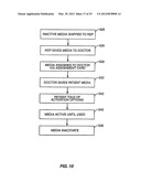 Method of Delivering Goods and Services Via Media diagram and image