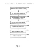 Method of Delivering Goods and Services Via Media diagram and image