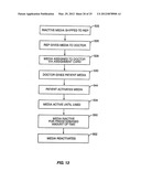 Method of Delivering Goods and Services Via Media diagram and image