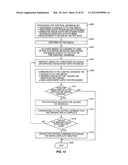 Method of Delivering Goods and Services Via Media diagram and image