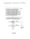 Method of Delivering Goods and Services Via Media diagram and image