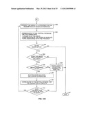 Method of Delivering Goods and Services Via Media diagram and image