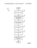 Approximate Index in Relational Databases diagram and image