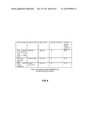 Approximate Index in Relational Databases diagram and image