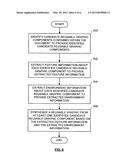 PROCESSING A REUSABLE GRAPHIC IN A DOCUMENT diagram and image