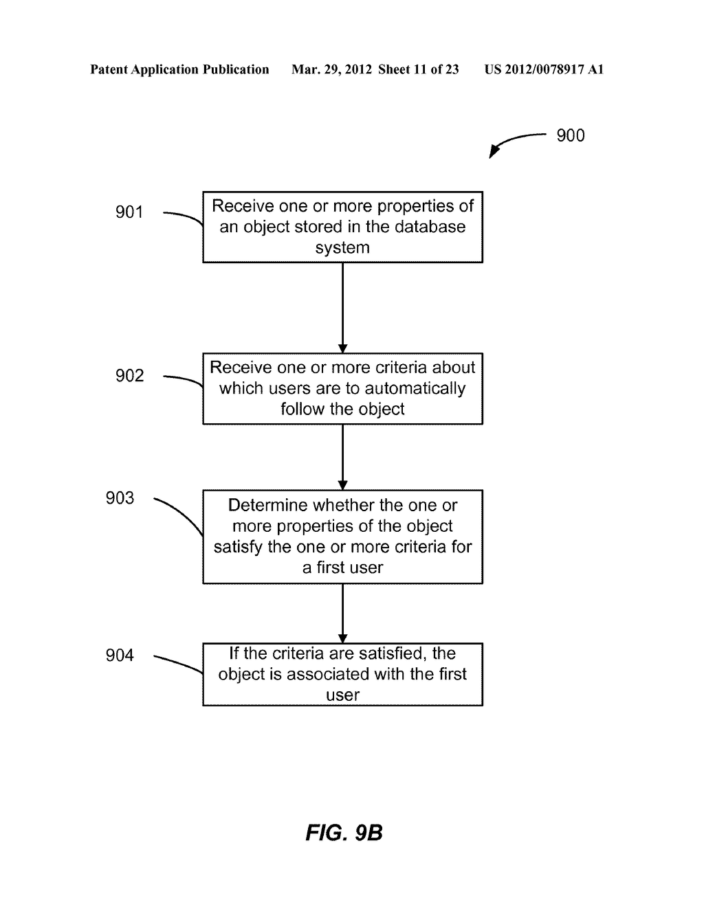 Methods And Apparatus For Selecting Updates To Associated Records To     Publish On An Information Feed Using Importance Weights In An On-Demand     Database Service Environment - diagram, schematic, and image 12