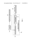 HIGH QUANTITATIVE PATTERN SEARCHING USING SPATIAL INDEXING diagram and image