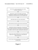 Techniques for Extracting Unstructured Data diagram and image