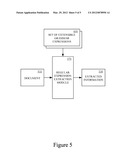 Techniques for Extracting Unstructured Data diagram and image