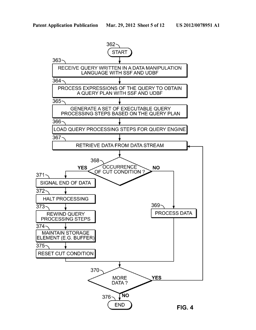 SYSTEM AND METHOD FOR DATA STREAM PROCESSING - diagram, schematic, and image 06