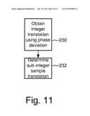 Signal Processors and Methods for Estimating Transformations Between     Signals with Least Squares diagram and image