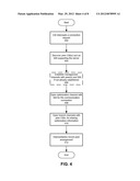 SYSTEM AND METHOD FOR WARMING AN OPTIMIZATION DEVICE diagram and image