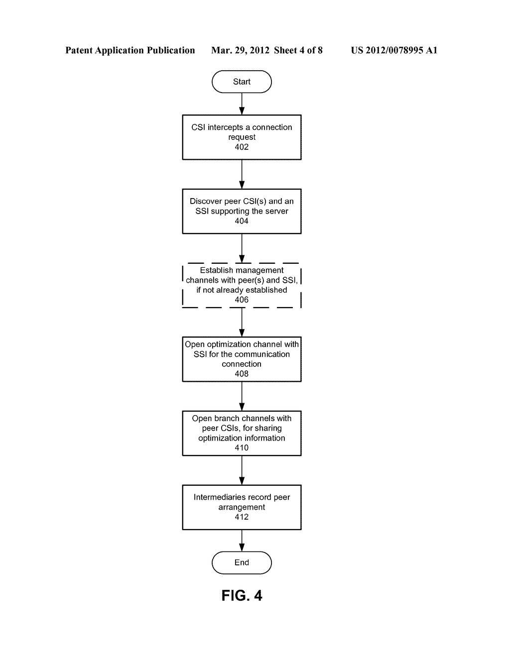 SYSTEM AND METHOD FOR WARMING AN OPTIMIZATION DEVICE - diagram, schematic, and image 05
