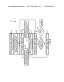 HIGH SPEED PARALLEL DATA EXCHANGE WITH RECEIVER SIDE DATA HANDLING diagram and image