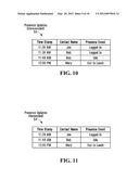 EFFICIENT TRANSMISSION OF PRESENCE UPDATE INFORMATION TO PRESENCE SERVICE     CLIENTS diagram and image