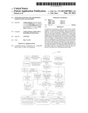 Focused Listening and Advertising Guide System and Method diagram and image