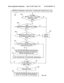 METHODS AND PROGRAM PRODUCTS FOR ORGANIZING VIRTUAL MEETINGS diagram and image