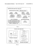 METHODS AND PROGRAM PRODUCTS FOR ORGANIZING VIRTUAL MEETINGS diagram and image