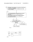 METHODS AND PROGRAM PRODUCTS FOR ORGANIZING VIRTUAL MEETINGS diagram and image