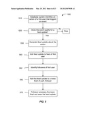 Methods and Apparatus for Inviting Users to Follow Records in an On-Demand     Database Service Environment diagram and image