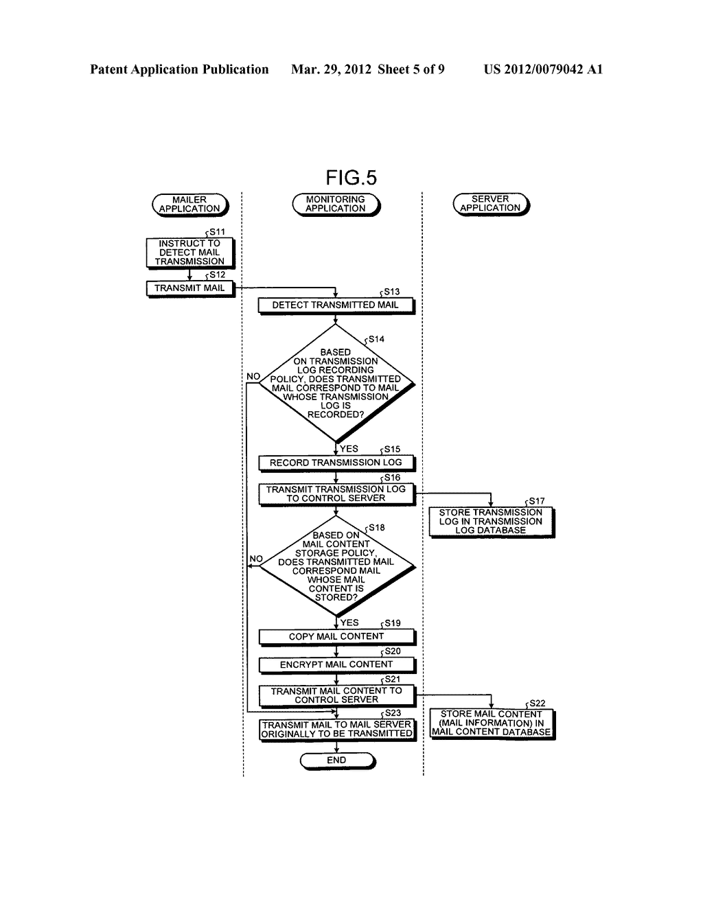 Mail monitoring system, non-transitory computer readable storage     medium,mail monitoring apparatus, and mail monitoring method - diagram, schematic, and image 06