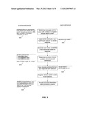 Systems and Methods for Registering and Managing Domain Names and E-Mail     Addresses Via a Resource-Limited Interface diagram and image