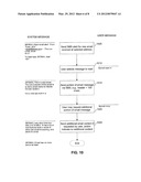 Systems and Methods for Registering and Managing Domain Names and E-Mail     Addresses Via a Resource-Limited Interface diagram and image