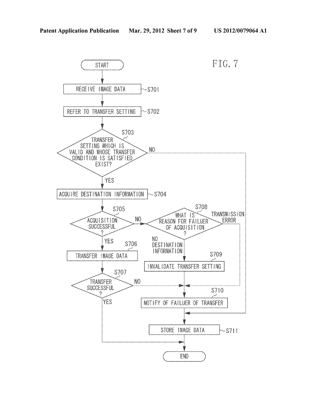 IMAGE PROCESSING APPARATUS, CONTROL METHOD THEREOF, AND STORAGE MEDIUM - diagram, schematic, and image 08