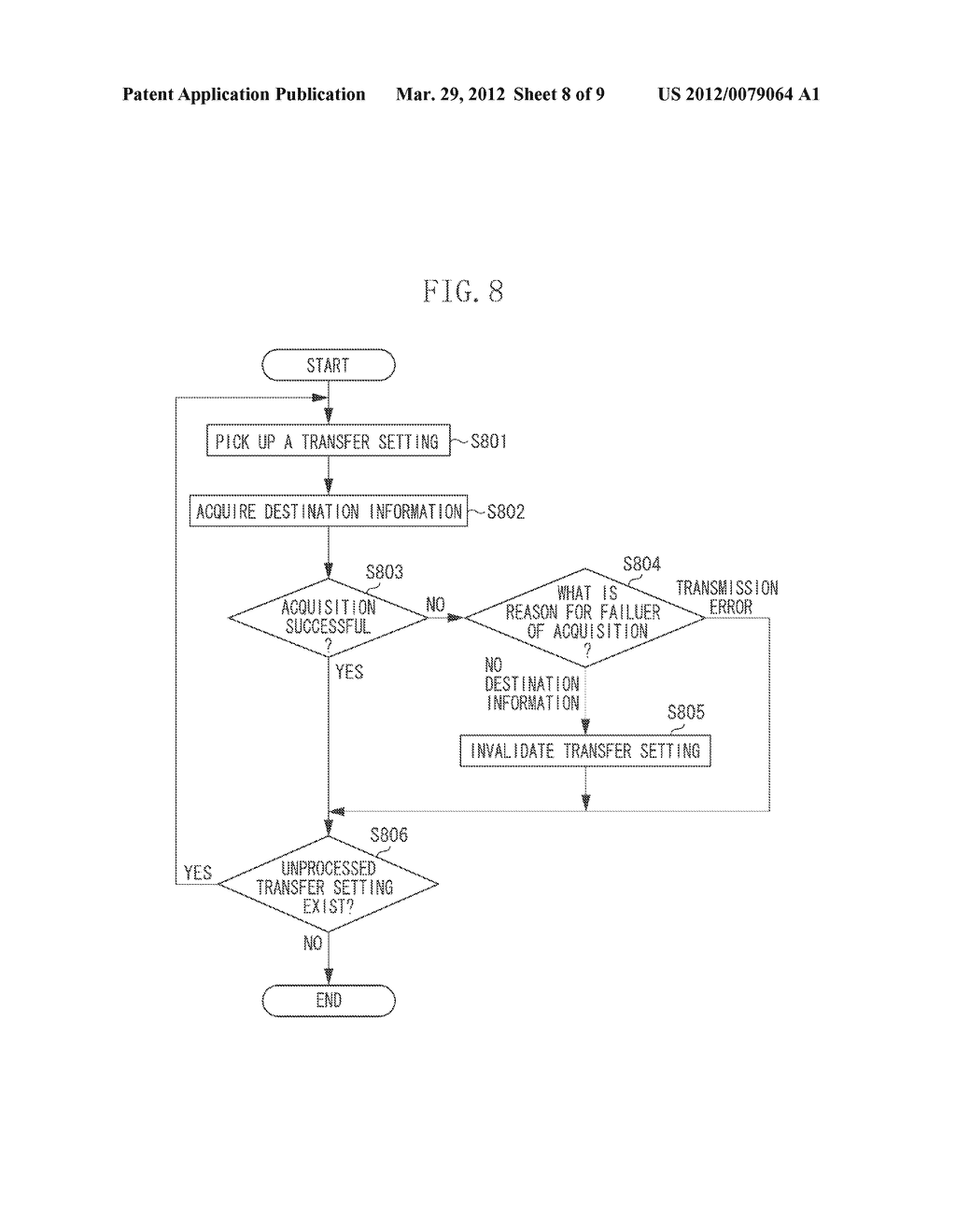 IMAGE PROCESSING APPARATUS, CONTROL METHOD THEREOF, AND STORAGE MEDIUM - diagram, schematic, and image 09