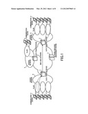 DATA PACKET TRANSFER OVER WIDE AREA NETWORK IN FAST AND RELIABLE MANNER diagram and image