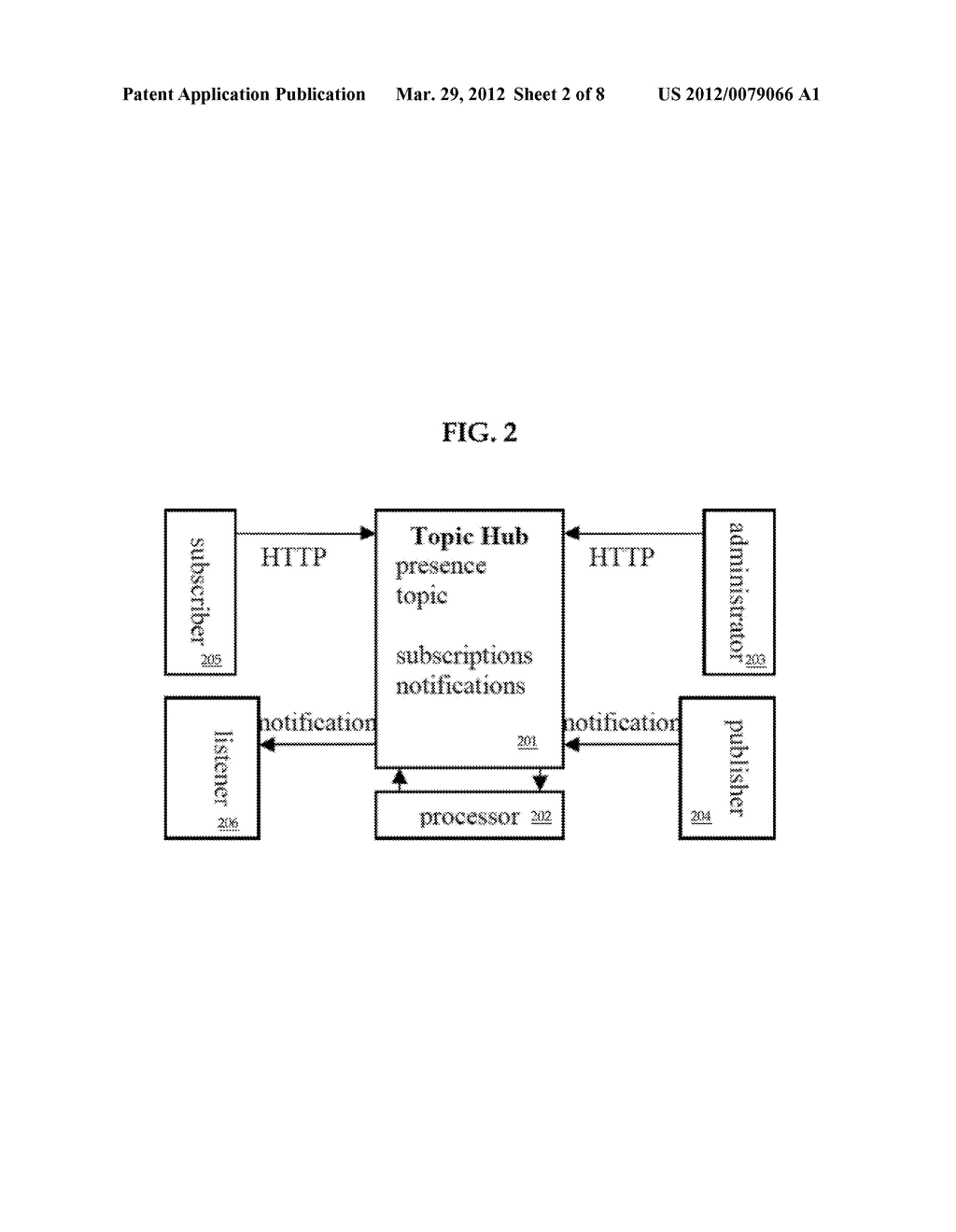 SYSTEM AND METHOD TO CREATE BI-DIRECTIONAL EVENT SUBSCRIPTIONS - diagram, schematic, and image 03