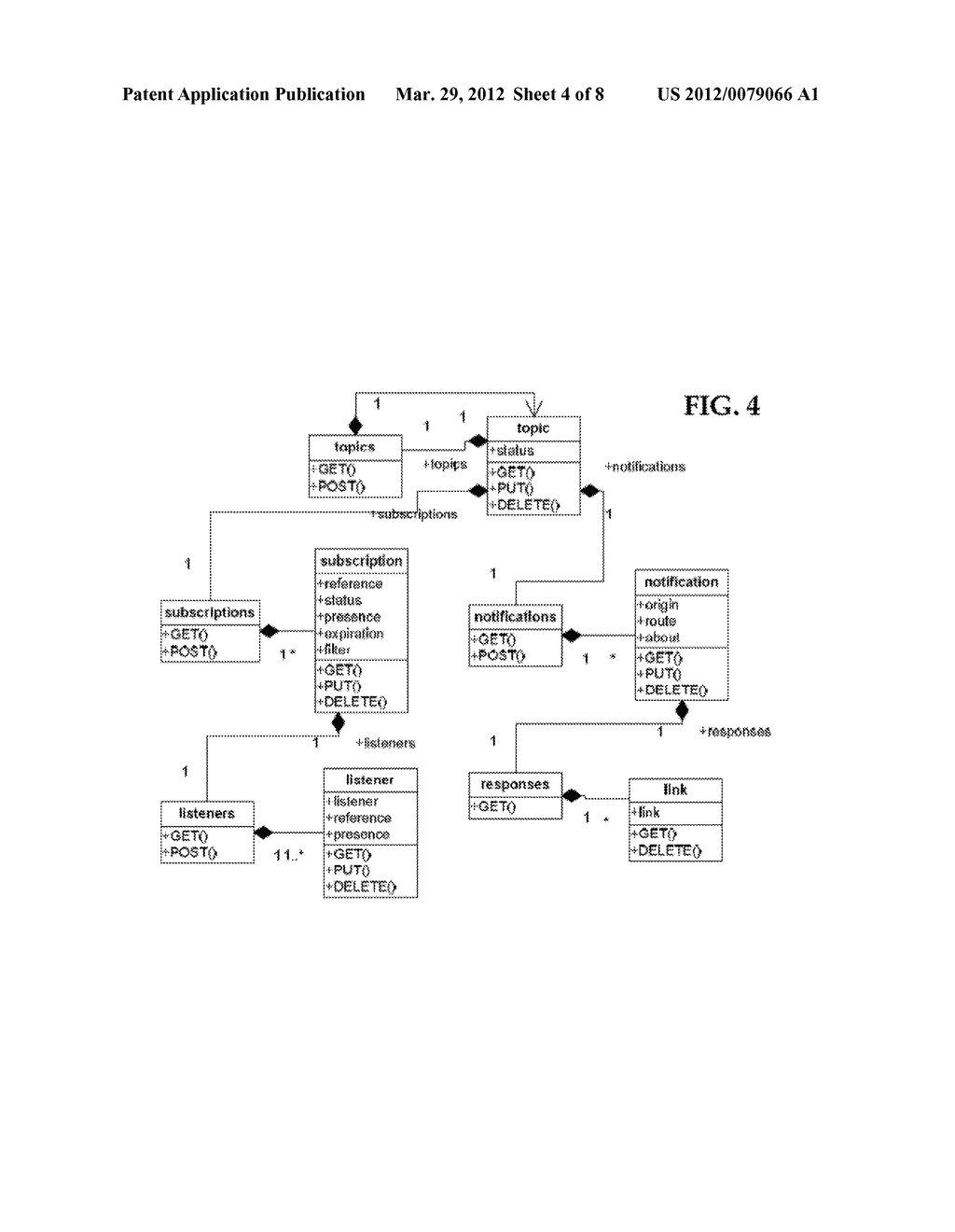 SYSTEM AND METHOD TO CREATE BI-DIRECTIONAL EVENT SUBSCRIPTIONS - diagram, schematic, and image 05