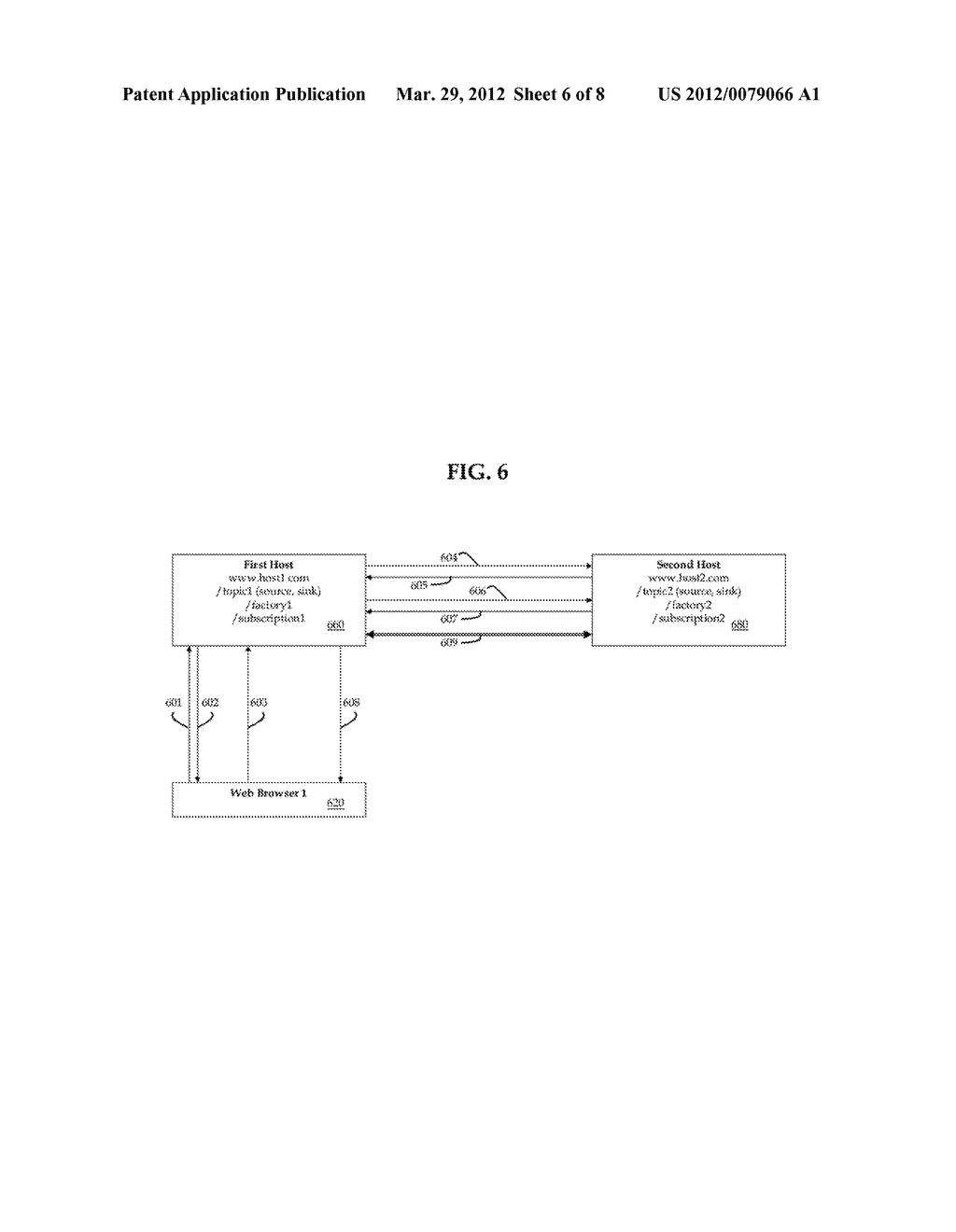 SYSTEM AND METHOD TO CREATE BI-DIRECTIONAL EVENT SUBSCRIPTIONS - diagram, schematic, and image 07