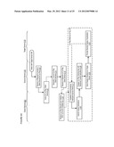 Apparatuses, Methods and Systems For An Interactive Proximity Display     Tether With Remote Co-Play diagram and image