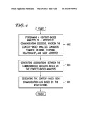 SYSTEM AND METHOD FOR A CONTEXT-BASED RICH COMMUNICATION LOG diagram and image