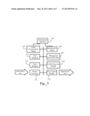 Behavioral Classification of Network Data Flows diagram and image