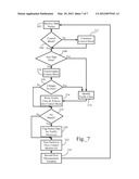 Behavioral Classification of Network Data Flows diagram and image