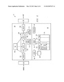 PROTOCOL CONVERSION USING FACILITIES AND UTILITIES diagram and image