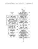 PROTOCOL CONVERSION USING FACILITIES AND UTILITIES diagram and image