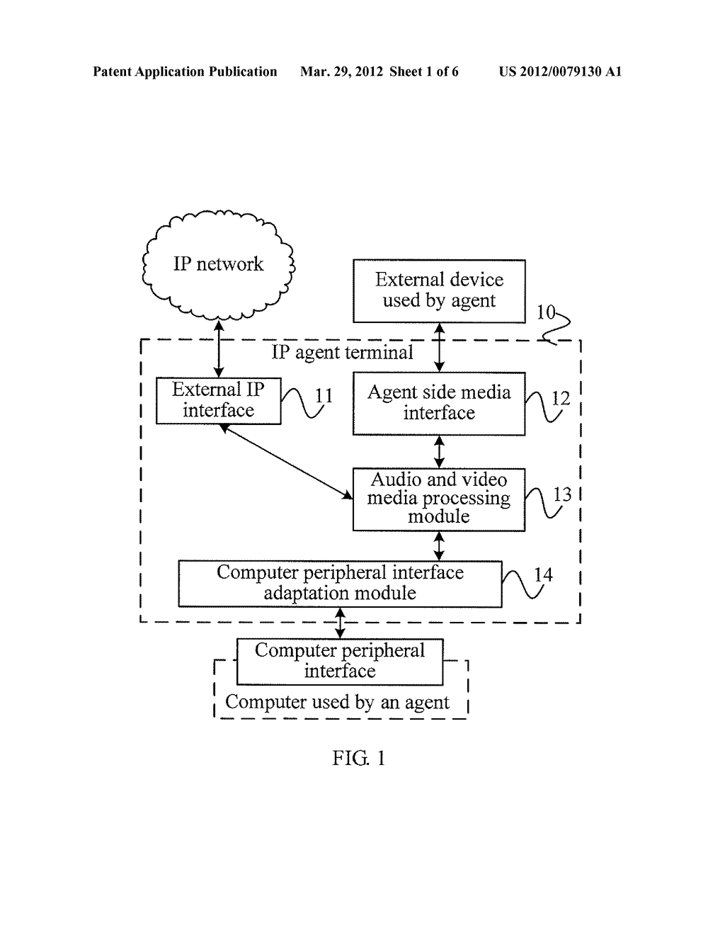 AGENT SERVICE PROCESSING METHOD AND INTERNET PROTOCOL AGENT TERMINAL - diagram, schematic, and image 02