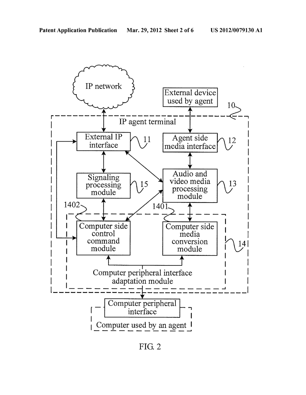 AGENT SERVICE PROCESSING METHOD AND INTERNET PROTOCOL AGENT TERMINAL - diagram, schematic, and image 03