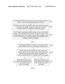 AGENT SERVICE PROCESSING METHOD AND INTERNET PROTOCOL AGENT TERMINAL diagram and image