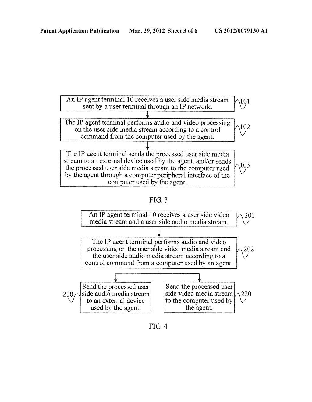 AGENT SERVICE PROCESSING METHOD AND INTERNET PROTOCOL AGENT TERMINAL - diagram, schematic, and image 04